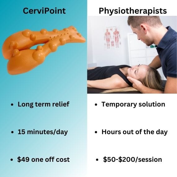 CerviPoint Relief Neck Massager